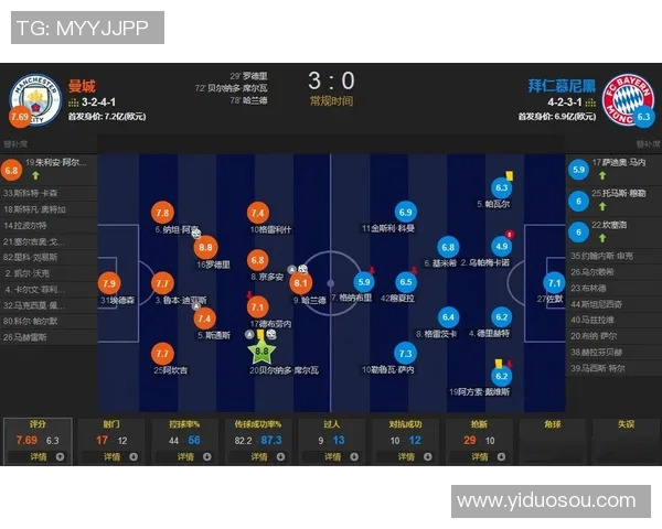 梅西穆勒马内曼城穆里尼奥足球巨星风采揭秘与传奇时刻解析